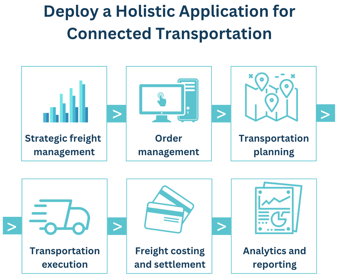 Screen Shot 2023-04-07 at 3.11.06 PM